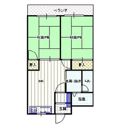 大森マンションの物件間取画像